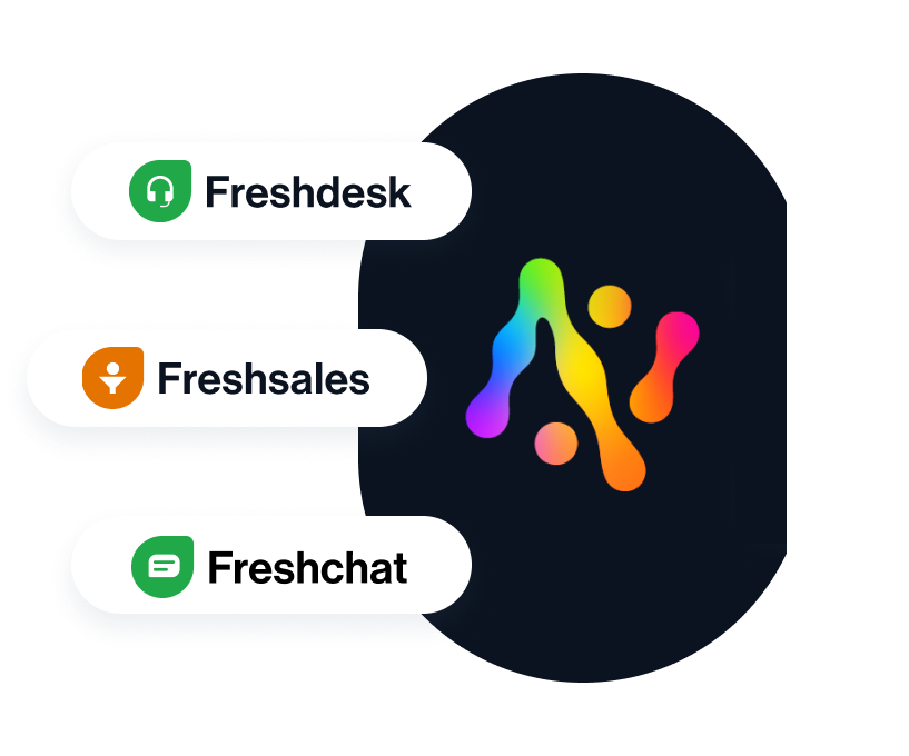 Implementaciones de software y dashboards